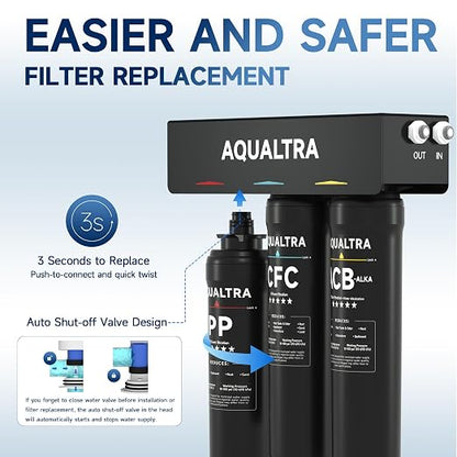 AQUALTRA USF-3B-15 Slightly Alkaline Under Sink Water Filter System, 8K-40K Gal, Reduce PFOA, PFOS, Chlorine, Lead, Mercury, Chloramine, Fluoride, Microplastics Particles, Bad Taste & Odor