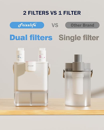Frizzlife MD40 Alkaline Electric Water Filter Dispenser with 2 Filters, NSF/ANSI 53/42/372, 400-Gallon Pitcher, 18-Cup Countertop Rechargeable Instant System, 6 Months Filter Life Water Purifier
