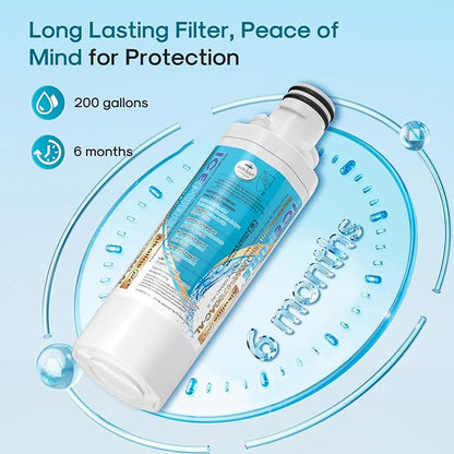 ICEPURE Alkaline LT1000PC Refrigerator Water Filter and Air Filter Replacement for LG LT1000P/PC/PCS, Kenmore 9980, ADQ74793501 ADQ74793502 ADQ747935 MDJ64844601 LMXS28626S LT1000, Enhances PH, 1Combo