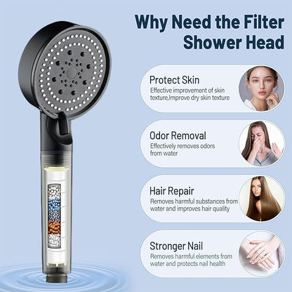 Shower Head High Pressure Black, 5-Spray Filtered Showerhead with Water Softener Beads & ON/OFF Switch for Daily & Pet Care – Removes Chlorine, Softens Hard Water, Reduces Dry Itchy Skin