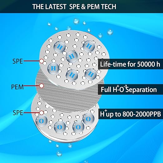 Hydrogen Water Bottle Generator Hydrogen Water Maker Machine Hydrogen Water Ionizer with SPE and PEM Technology Make Hydrogen up to 800-1500 PPB 17oz Black