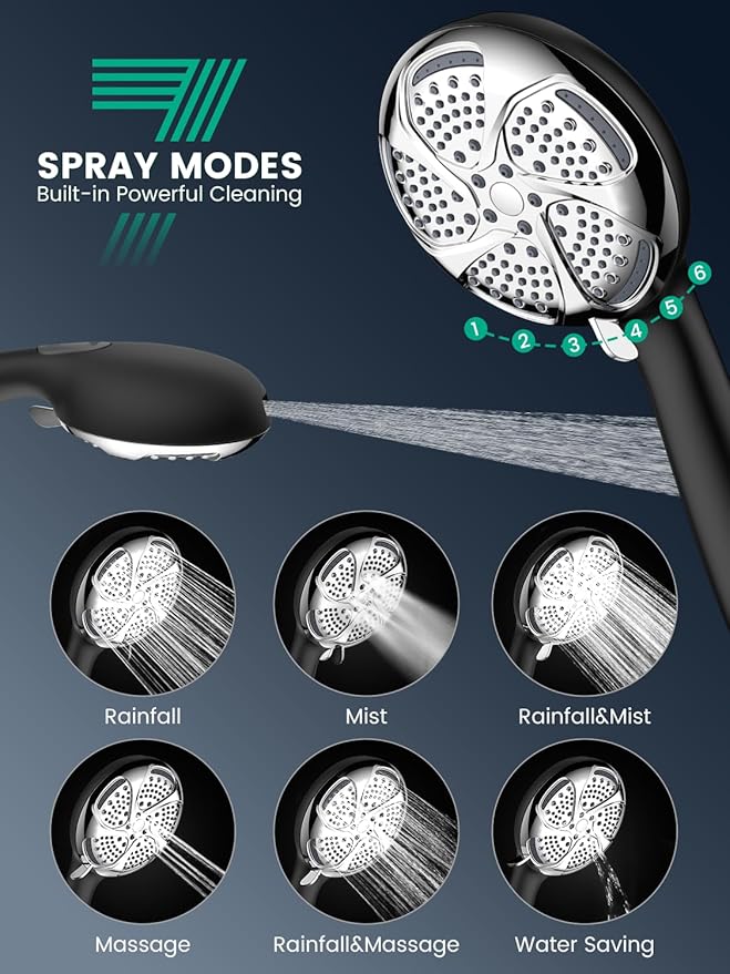 Filtered Shower Head with Handheld, High Pressure 7 Mode, Anti-clog Nozzles, Built-in Power Wash to Clean Tub, Shower Head with Filters for Hard Water, Remove Chlorine - Reduce Dry Itchy Skin