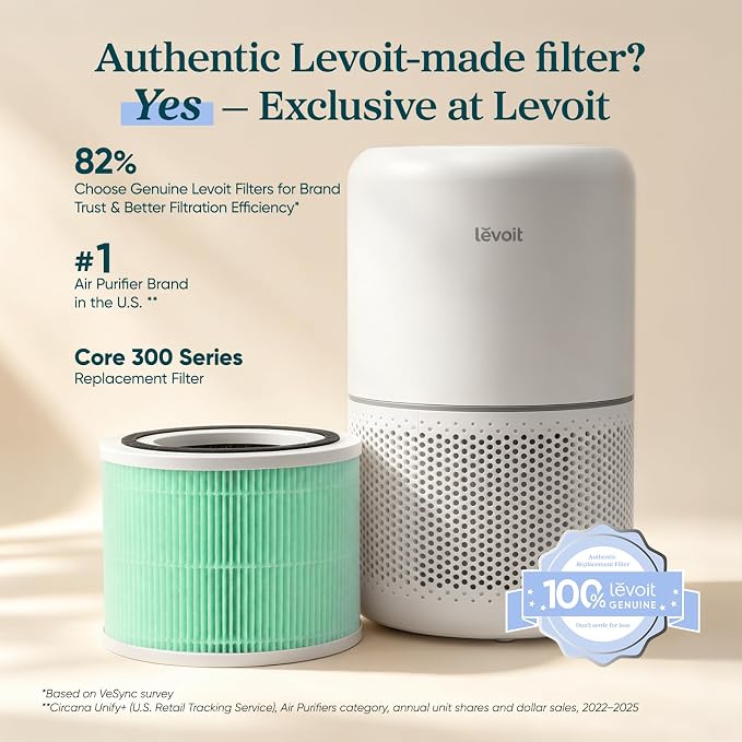 LEVOIT Core 300-P Replacement Filter for Toxin Absorber, Genuine Core300S-P Air Purifier Filters, Supports HEPA Sleep Mode, High-Efficiency Activated Carbon, Core 300-RF-TX, Green
