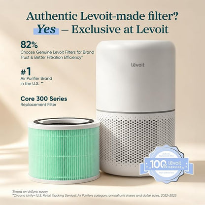 LEVOIT Core 300-P Replacement Filter for Toxin Absorber, Genuine Core300S-P Air Purifier Filters, Supports HEPA Sleep Mode, High-Efficiency Activated Carbon, Core 300-RF-TX, Green