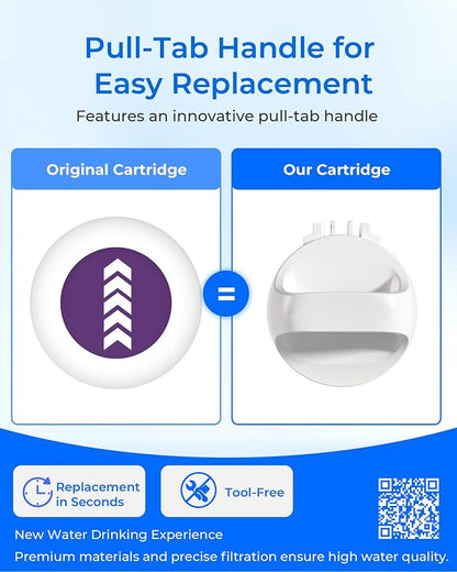 Waterdrop EDR1RXD1 Refrigerator Water Filter | Replacement for Everydrop® Filter 1, Whirlpool® W10295370A, EDR1RXD1B, P8RFWB2L, P4RFWB, WD-F38, Kenmore® 46-9081, 46-9930