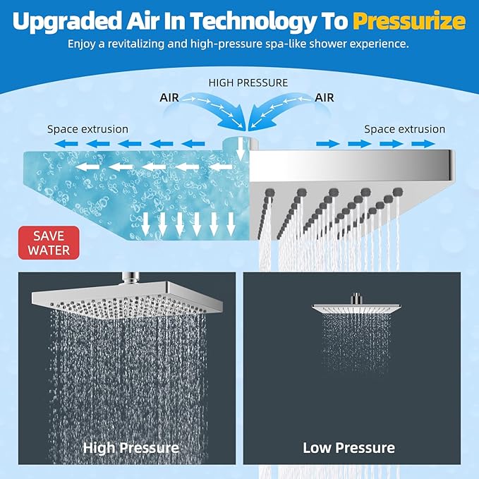 Hibbent cUCPC Certified Thickness Rain Shower Head, 8'' High Pressure Rainfall Shower Head, Square Bathroom Waterfall Shower Heads, High Flow Fixed Showerheads with Adjustable Brass Ball Joint, Chrome