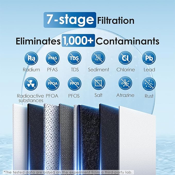 Waterdrop G2MRO Reverse Osmosis Filter, Replacement for G2 & G2MNR Reverse Osmosis System, Reduce PFAS, 2-year Lifetime