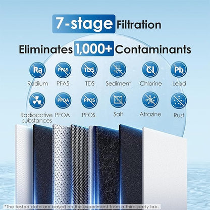 Waterdrop G2MRO Reverse Osmosis Filter, Replacement for G2 & G2MNR Reverse Osmosis System, Reduce PFAS, 2-year Lifetime