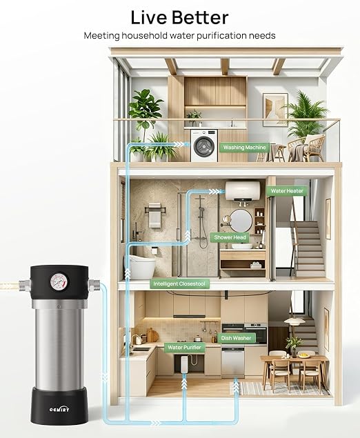 Whole House Water Filter, Stainless Steel Housing Home Pre-Filtration with Pressure Gauge for Well or City Water, 1" or 3/4" NPT Port, 1 Filter
