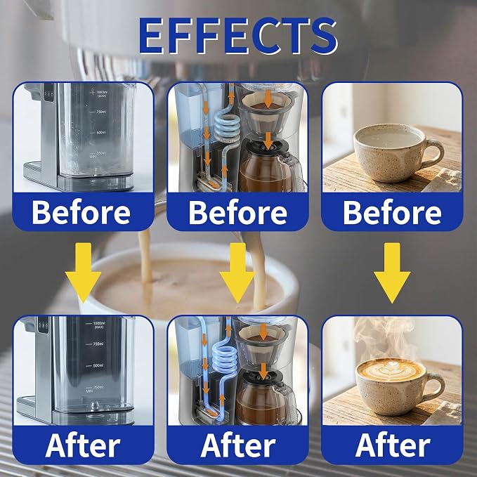 Coffee Machine Cleaner & Descaler Tablets - 24 Pack, Compatible with Nespresso, Keurig, Ninja, DeLonghi, Miele, Breville, Philips & All Major Brands, for Coffee Maker Pot, Espresso & Drip Machines