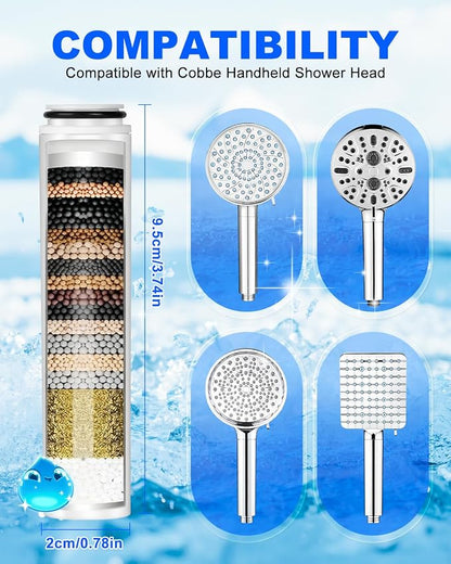 KEEPOW Shower Filter Compatible with Cobbe Handheld Shower Head, Shower Head Filter for Water Softening, Removes Chlorine, 2 Pack