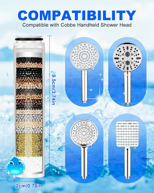 KEEPOW Shower Filter Compatible with Cobbe Handheld Shower Head, Shower Head Filter for Water Softening, Removes Chlorine, 2 Pack