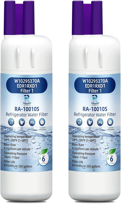 Replacement Compatible with EDR, IRXDI Replacement Filter I, Double-Pack