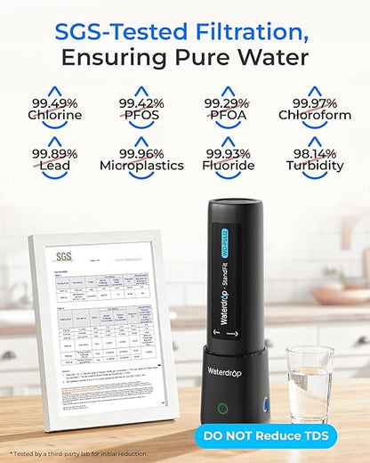 Waterdrop 10UA PRO Under Sink Water Filter, No Drill Required, Time Reminder, Easy Installation, Reduces Lead, Chlorine, Bad Taste & Odor, NSF/ANSI 42 Certified, 11000 Gallons, Does not Lower TDS