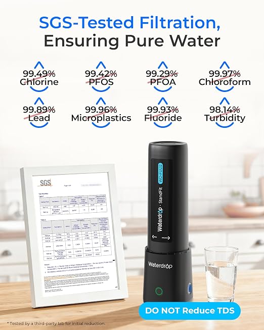Waterdrop UL12A Under Sink Water Filter, Upgraded for 10UA, Time Reminder | No Drill Required for Renters, Easy Installation, Reduces Chlorine, Bad Taste & Odor, NSF/ANSI 42 Certified (Filter: FUL12)