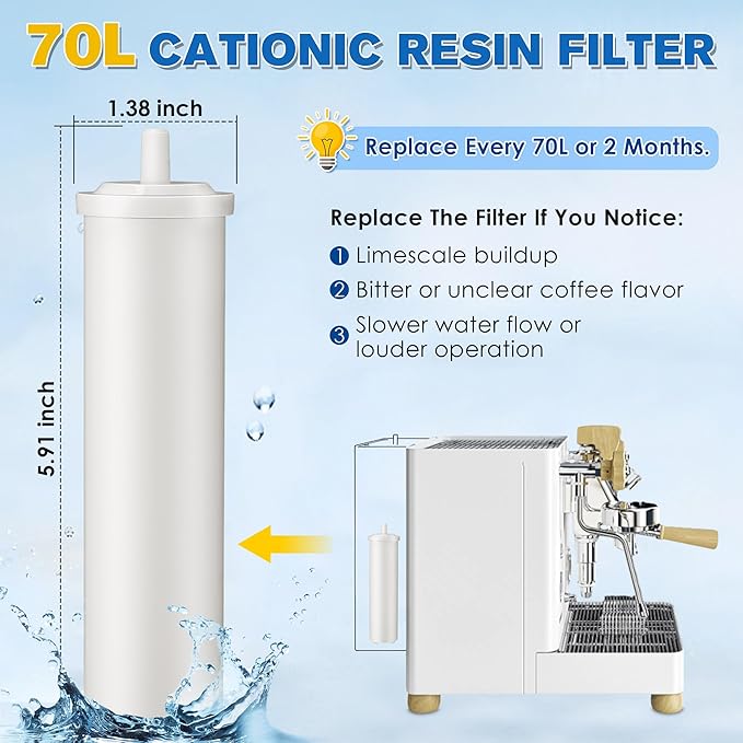 70L Cationic Resin Filter Compatible with LELIT PLA930M Espresso Machines, Upgraded Cationic Water Softeners for Tank, Removes Calcium & Magnesium, Releases Sodium, Prevents Limescale, White