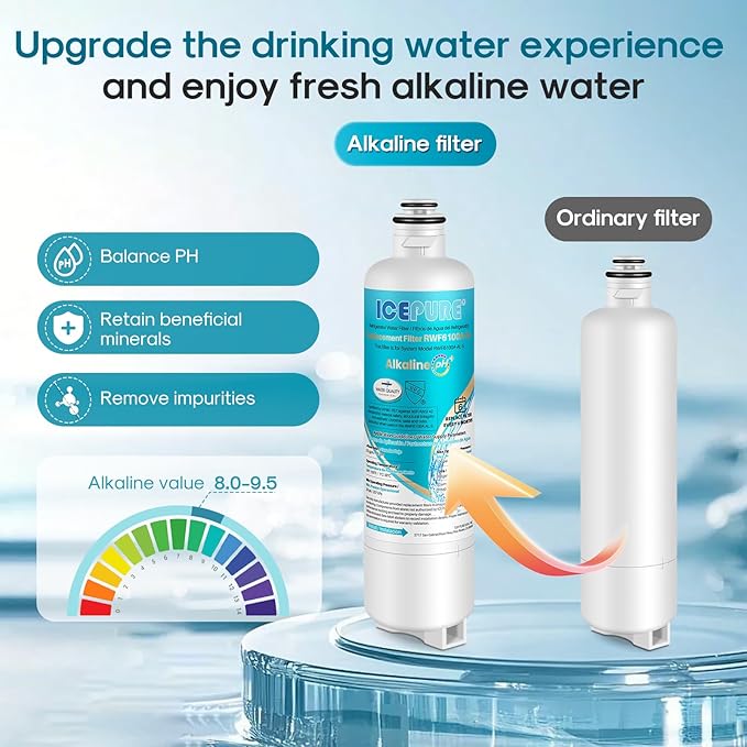 ICEPURE Alkaline BORPLFTR50 Refrigerator Water Filter Replacement for Bosch Ultra Clarity Pro 11032531, 12033030, BORPLFTR55, 12028325, 11025825, B36CT80SNS, WFC100MF, WFS200MF, Enhances PH, 2Pack