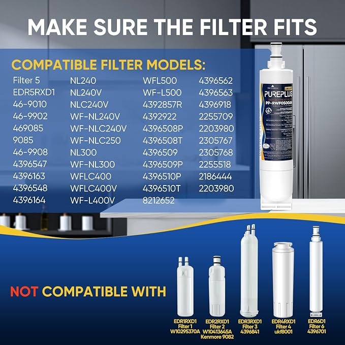 PUREPLUS 4396508 NSF 401 & 53 & 42 Certified Refrigerator Water Filter, Replacement for EDR5RXD1, EveryDrop Filter 5, 4396510, 4392857,Kenmore 46-9010,9085,LC400V,WF-NLC240V,RFC0500A,WF285,2Pack