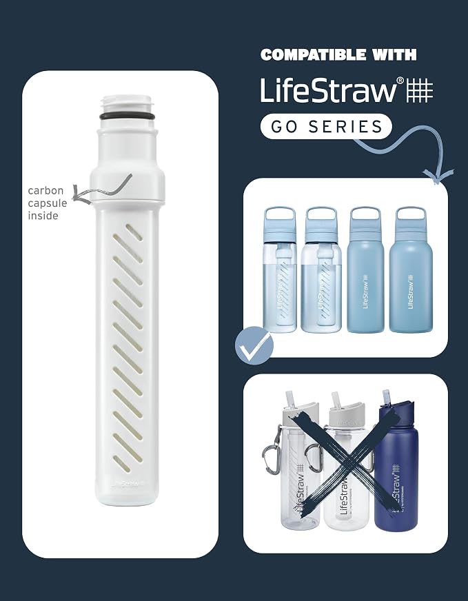 LifeStraw Go Series — Water Bottle Filter Replacement, White, 2‑Stage Filtration Component for Clean Taste