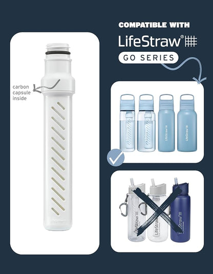LifeStraw Go Series — Water Bottle Filter Replacement, White, 2‑Stage Filtration Component for Clean Taste