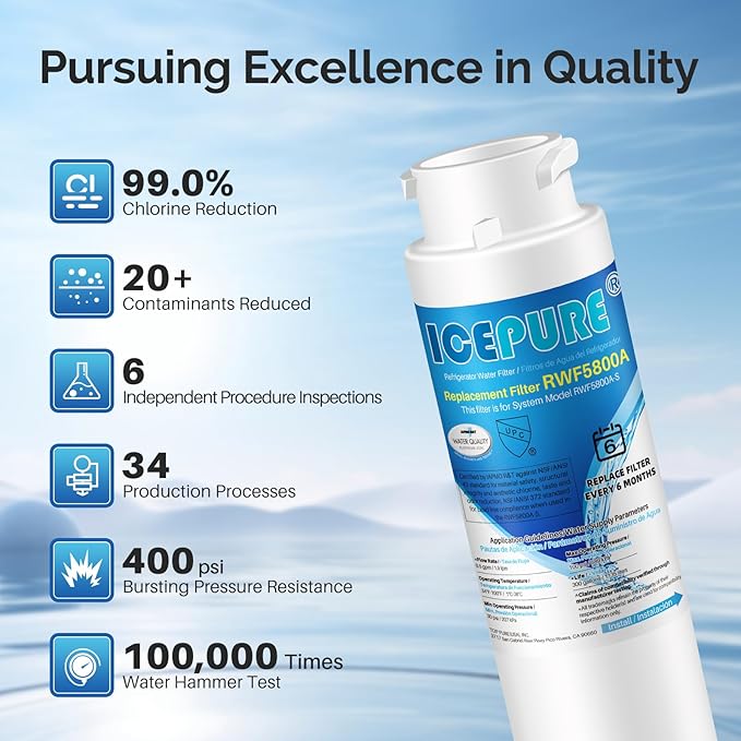 ICEPURE RWF5800A Refrigerator Water Filter Replacement for Frigidaire EPTWFU01, EWF02, Pure Source Ultra II, PureSource Ultra 2, SCWFTCTO, GP006, EPTWFUO1, MR022, JO22, BO022, TH-01, DE022, 1007 1PACK