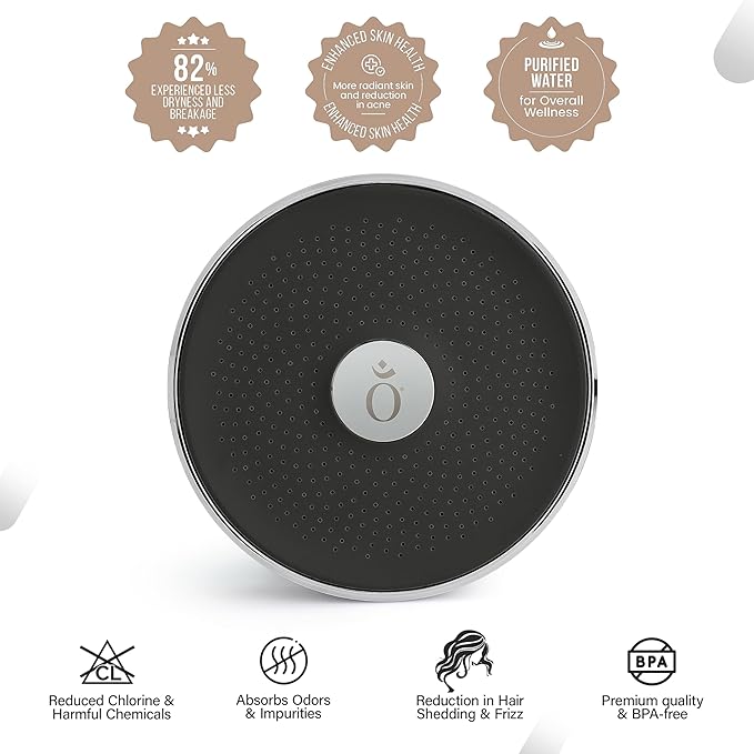 Feels Like Om Filtered Shower Head with Water Softener - Shower Filters to Remove Toxic Chemicals & 98% of Chlorine - High Pressure Filter for Hard Water - Tested Shower Filter for Hair and Skin