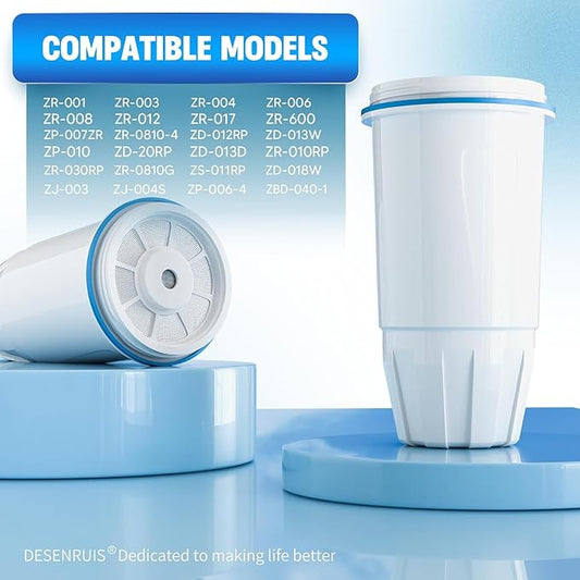 Upgraded Water Filter Replacement for Zero Pitcher and Dispenser ZR-001 ZR-004 ZP-006 ZR-017, Multi-Stage Filter System, Effectively Reducing Lead, Chromium, PFOA, and PFOS, Pack of 6, By DESENRUIS