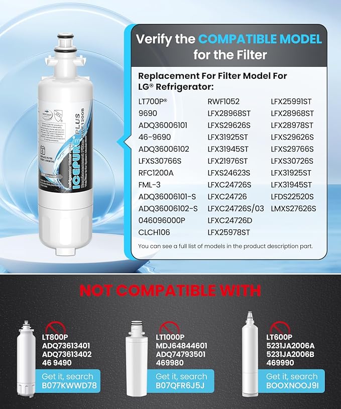 ICEPURE PLUS ADQ36006101 NSF/ANSI 53 & 42 Certified Refrigerator Water Filter, Remove Lead, Replacement for LG LT700P, Kenmore Elite 9690, 469690 CLCH106 ADQ36006102 FML-3 LFXS30766S LFXS24623S, 2PACK