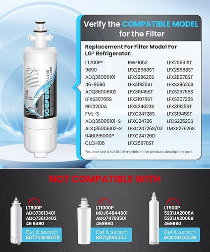 ICEPURE PLUS ADQ36006101 NSF/ANSI 53 & 42 Certified Refrigerator Water Filter, Remove Lead, Replacement for LG LT700P, Kenmore Elite 9690, 469690 CLCH106 ADQ36006102 FML-3 LFXS30766S LFXS24623S, 2PACK
