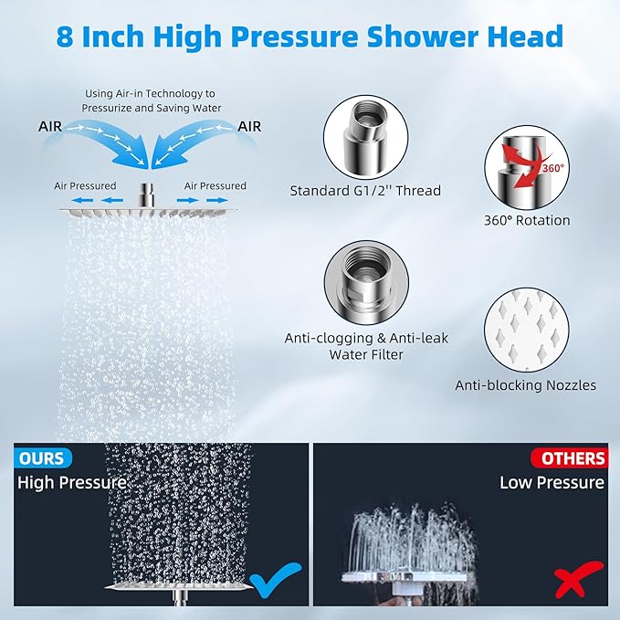 Hibbent All Metal Rain Shower Head, 8'' High Pressure Rainfall Square Showerhead with 16" Shower Head Extension Arm, Solid Brass Adjustable Shower Arm Extender, Waterfall Fixed Showerheads, Chrome
