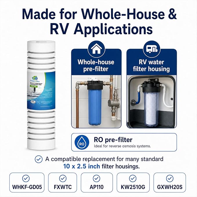 CFS – Standard Capacity Grooved Water Filter Cartridges Compatible with Whirlpool WHKF-GD05 Models – Removes Bad Taste and Odor – Whole House Replacement Filter Cartridge (4 Pack)