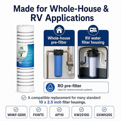 CFS – Standard Capacity Grooved Water Filter Cartridges Compatible with Whirlpool WHKF-GD05 Models – Removes Bad Taste and Odor – Whole House Replacement Filter Cartridge (4 Pack)