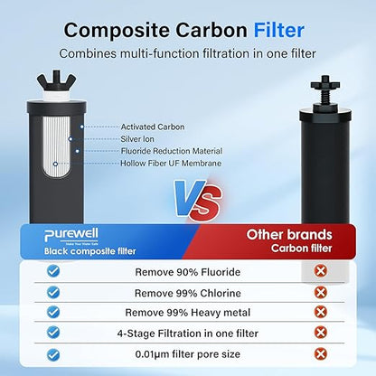 Purewell 7-Stage 0.01μm Ultra-Filtration Alkaline Water Filter System with 4 Filters, Metal Water Level Spigot and Stand, 304 Stainless Steel, Reduce Fluoride & Chlorine, pH 8-9, 2.25G, PW-OB-FT