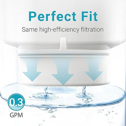AQUA CREST PF-01A Water Filter Replacement for Waterdrop® Pitchers, Waterdrop® PF-01A Filter, Reduces Lead, PFAS, PFOA/PFOS, Chlorine, Last Up to 3 Months or 200 Gallons, 1 Pack