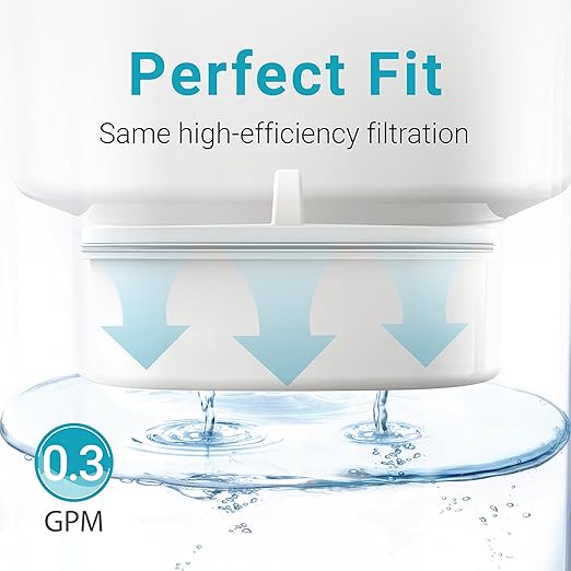 AQUA CREST PF-01A Water Filter Replacement for Waterdrop® Pitchers, Waterdrop® PF-01A Filter, Reduces Lead, PFAS, PFOA/PFOS, Chlorine, Last Up to 3 Months or 200 Gallons, 2 Pack