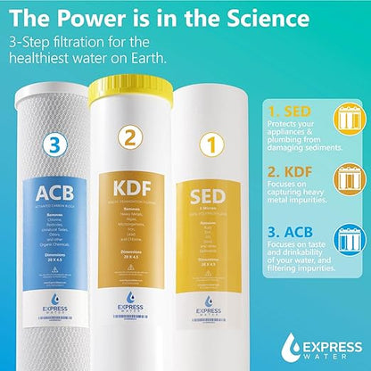 Express Water Whole House Water Filter System | HEAVY METAL | 3 Stage Water Purifier Whole Home, Heavy Metal Filter Produces Overachieving H2O, Targets Lead, Arsenic, Chromium, Reduces Chlorine