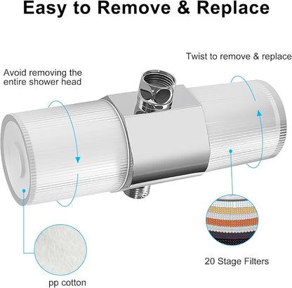 Filtered Shower Head for Hard Water, High Pressure Shower Head | Water Softener Shower Head Filter with High Output, Easy Installation, Chrome