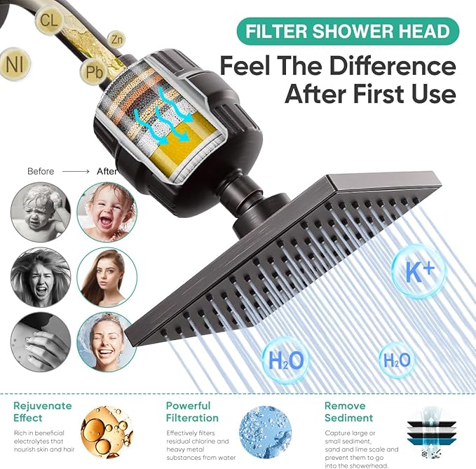 Cobbe High Pressure Filtered Shower Head Combo, Rain Shower Head with 20 Stage Shower Head Filter for Hard Water - Adjustable Replacement Remove Chlorine and Harmful Substances, ORB