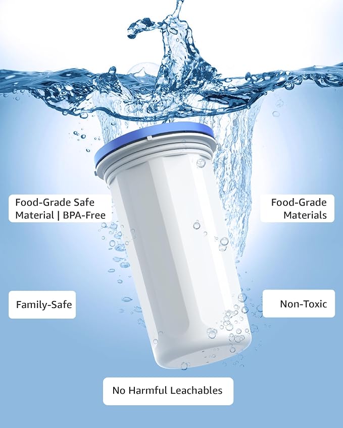 Upgraded Water Filter Replacement for New Culligan ZEROF01, 6 Pack | Fit for New Culligan Pitcher and Dispenser ZEROF01 Water Filter, 0 TDS, Reduce Lead, Mercury, Chlorine and Contaminants