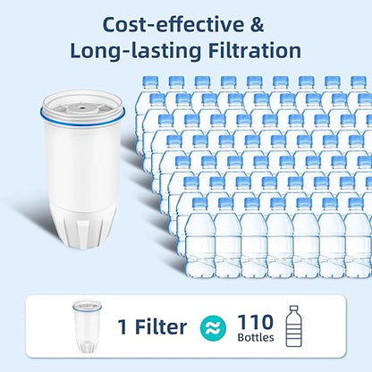 Water Replacement Filter for Zero, Fit Zerowater Pitcher ZR-001 ZR-004 ZR-017, 5-Stage Filter System 0 TDS, Certified to Reduce Lead, Chromium, and PFOA/PFOS, 0 Water Filters 2 Pack