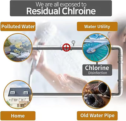 Vitamin C Shower Filter for Hard Water Filter + 2 Shower Aromatherapy Replacement Cartridge Bathroom Accessories Remove Chlorine Fluoride Heavy Metals Lemon Scent