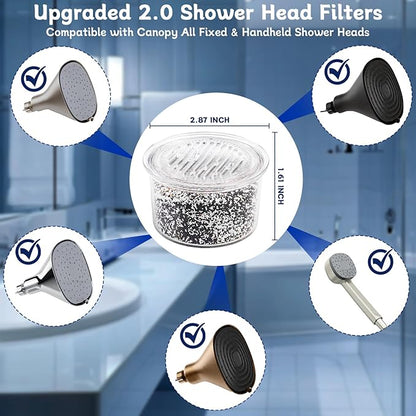ShowerHead Filter Replacement Cartridge Compatible with Canopy All Fixed & Handheld Filtered Shower Heads, Shower Filters For Hard Water, 2 Pack