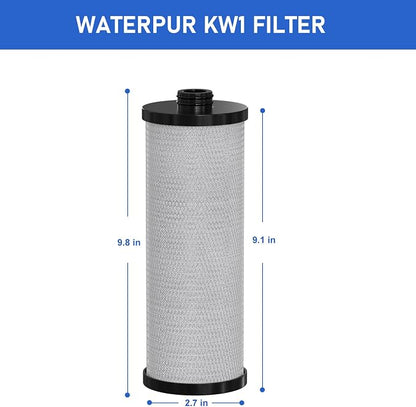KW1 RV Water Filter – High-Capacity Replacement Compatible with WaterPur KW1a nd Neo-Pure NP-KW1 for Built-In RV Water Filtration Systems, 2-Pack