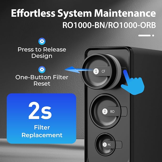 iSpring RO1000 Filter Set, 2x FCF1000 & 2x FPC1000 for Stages 1 & 3, Lasts 20-24 Months Based on Use & Water Quality, Compatible with RO1000-BN/RO1000-ORB 1000 GPD Tankless RO Systems