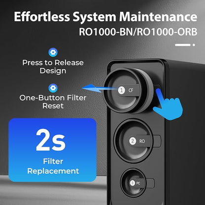 iSpring RO1000 Filter Set, 2x FCF1000 & 2x FPC1000 for Stages 1 & 3, Lasts 20-24 Months Based on Use & Water Quality, Compatible with RO1000-BN/RO1000-ORB 1000 GPD Tankless RO Systems