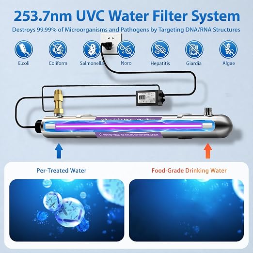 UV Water Filter Whole House, 55W Water Filter System with Smart Flow Sensor Switch & Digital Ballast with Display, 12 GPM, 1” MNPT Whole Home Water Filter System for Well & City Water + 1 Extra Lamp