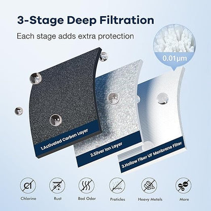 Purewell 3.5G Family-Sized Gravity Water Filter System, 3-Stage 0.01μm Ultra-Filtration Stainless Steel Countertop System with 4 Filters and Stand, Reduce 99% Chlorine, PW-3.5G
