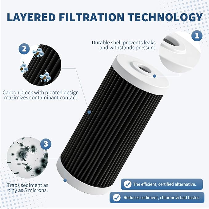 Water Filter Replacement Cartridge compatible with AO Smith WH-PREL-RCP Whole House Systems-4.5"x10" 5 Micron Carbon Block Replacement Water Filter Cartridge| Home Water Filtration (1pcs)