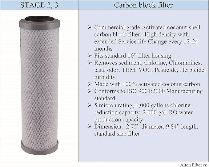 Compatible APEC Ultimate Complete 5 stage high capacity filter set for model ROES-50, RO-45, RO-PUMP RO Reverse Osmosis systems, 100% compatible + instructions and free tech support, provided by Alton