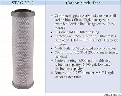 Compatible APEC Ultimate Complete 5 stage high capacity filter set for model ROES-50, RO-45, RO-PUMP RO Reverse Osmosis systems, 100% compatible + instructions and free tech support, provided by Alton
